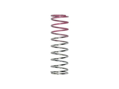 Kompact Blow Off Valve Spring
